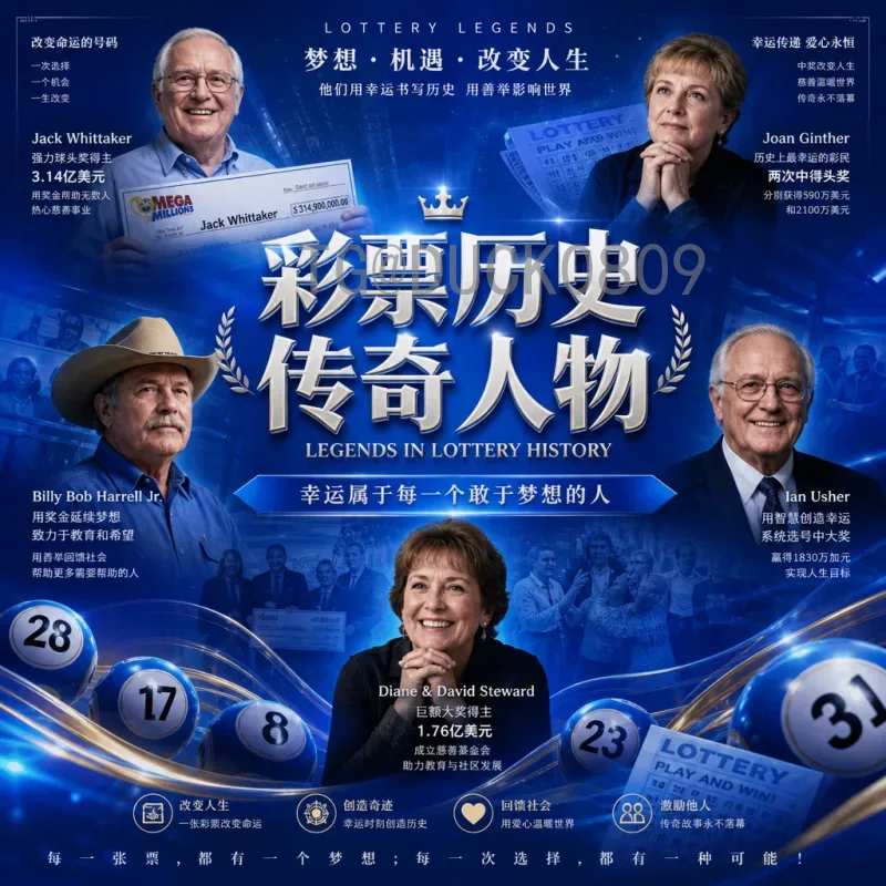 2026年美加墨世界杯分组规则变化：48队如何产生32强？